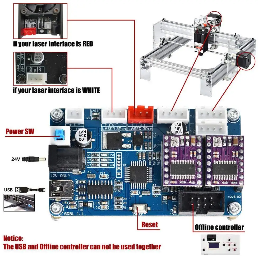 Desktop CNC Laser Engraving Machine 40cmx50cm Wood Engraver Cutter5500mW 7W 10W for Metal Printer CNC4050 | Инструменты