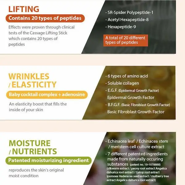 Новинка волшебная палочка для лифтинга 5 секунд крем удаления морщин