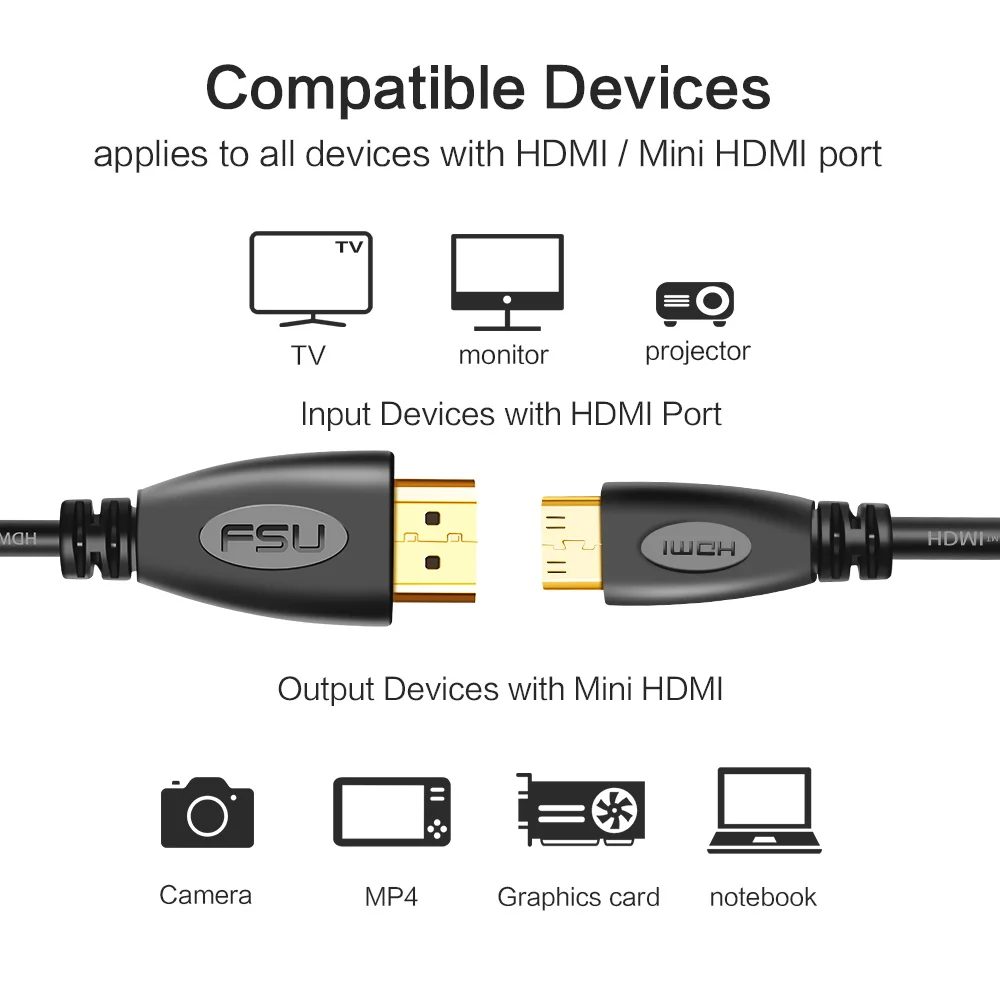 Мини HDMI совместимый кабель 1080P 3D Mini к переходник для камеры планшета 1 5 м|hdmi to mini