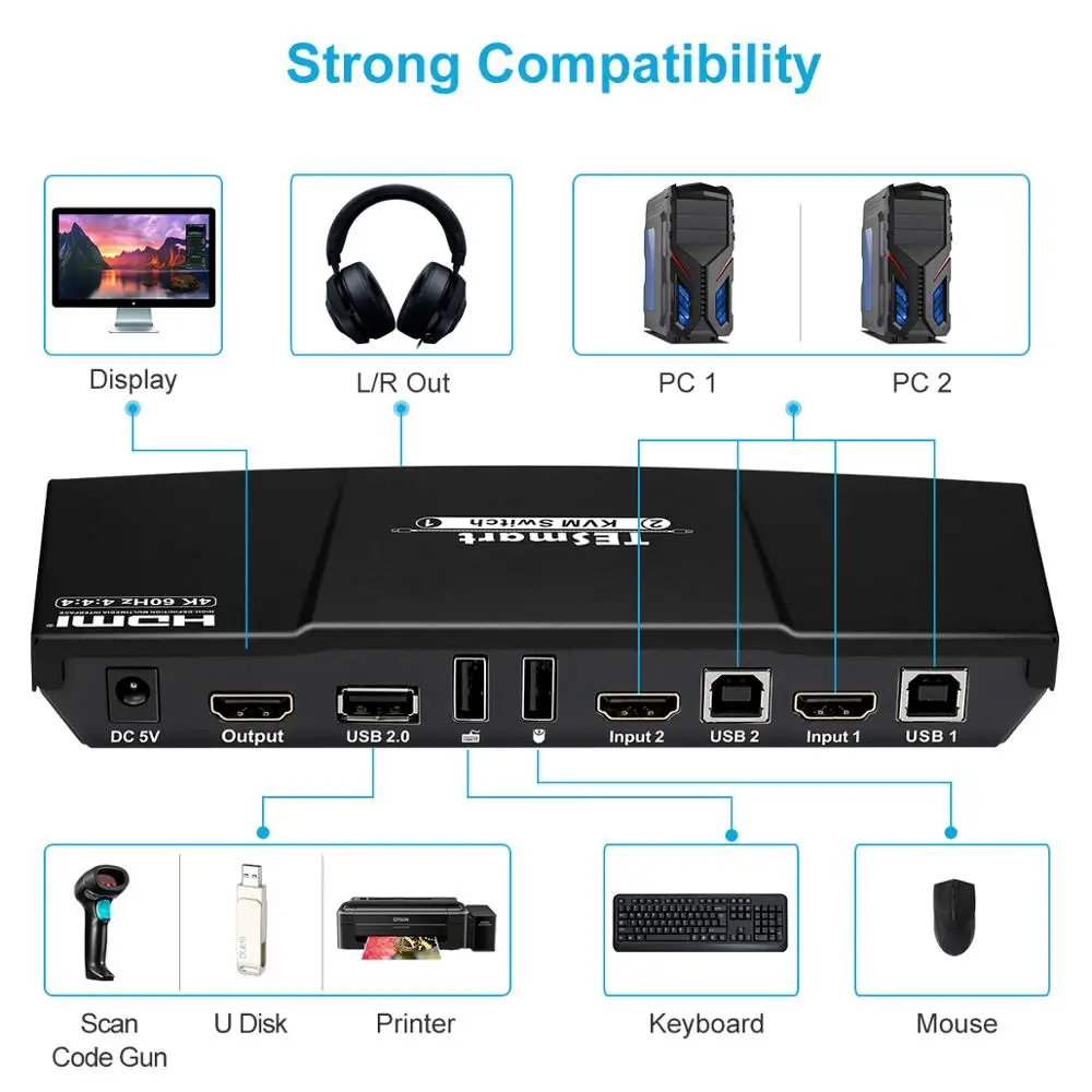 KVM переключатель HDMI 2 порта USB2.0 KVM HDMI коммутатор 4 k@ 60 Гц с 2 шт 5 футов KVM Кабели Switcher Поддержка USB 2,0 управление устройствами 2 шт