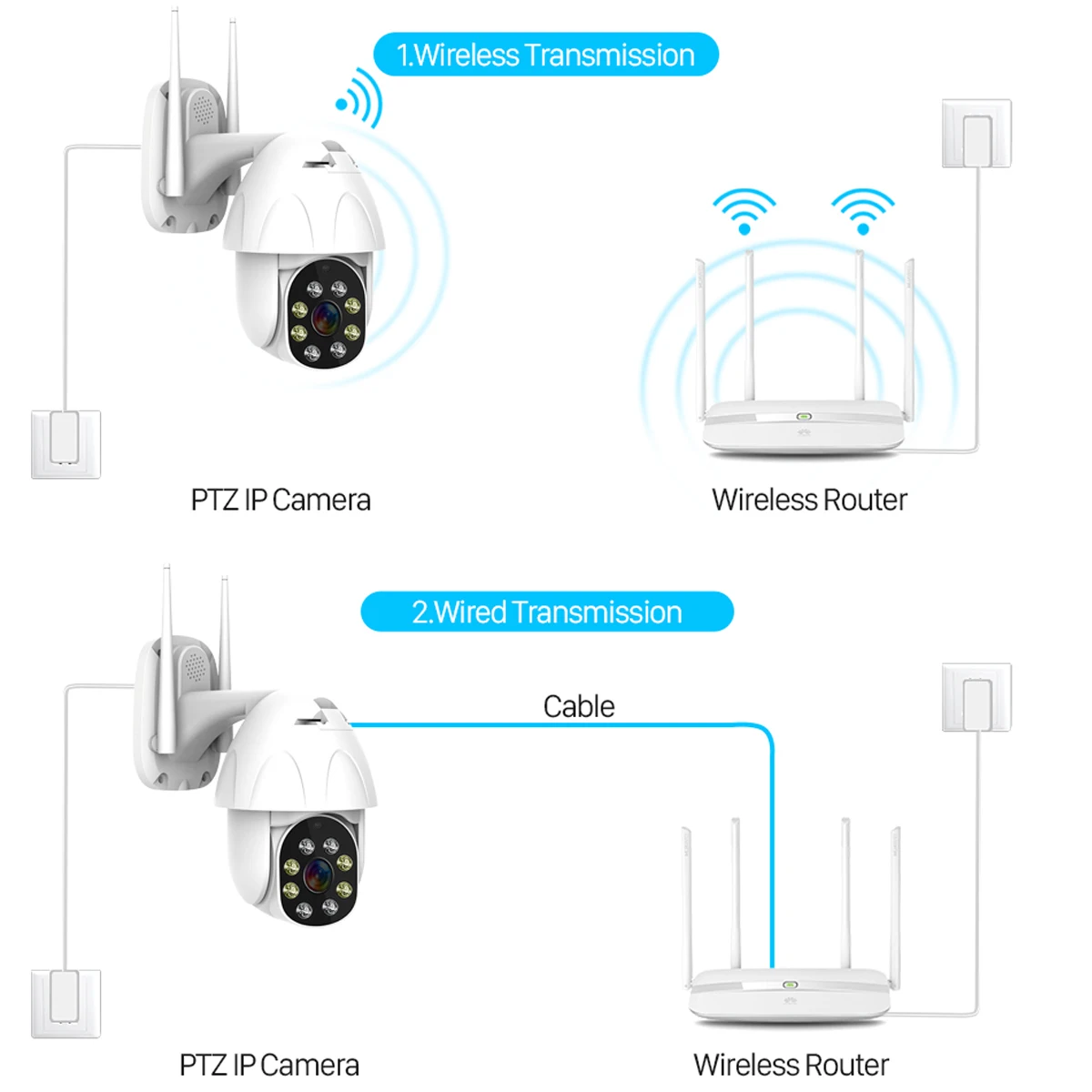 BESDER PTZ Wi-Fi Камера 2-мегапиксельная Автоматическое Слежение 4-кратный Цифровой Зум Скорость Купольная камера Облачное хранилище Водонепроницаемая Главная Безопасность IP-камера