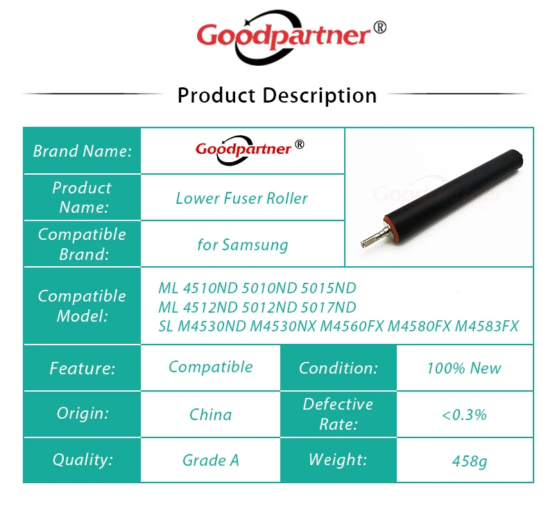 1 шт. x JC66-02855A JC66-02855B ролик низкого давления для Samsung ML 4510 5010 5015 4512 5012 ND M4530 M4560 M4580 M4583 |