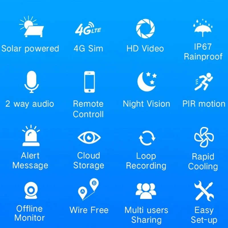 Беспроводная инфракрасная камера видеонаблюдения с солнечной батареей 4G SIM
