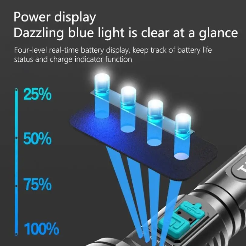 

Plastic strong light flashlight USB rechargeable led ultra-bright long-range home outdoor handheld test lighting flashlight