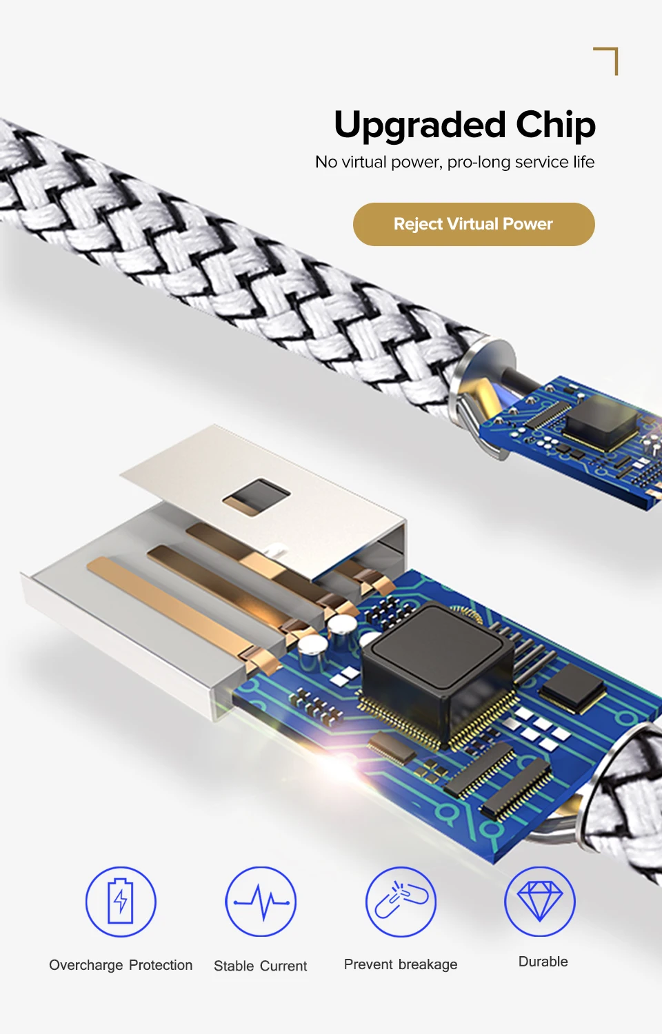 Venroii usb type-C кабель для samsung S10 S9 S8 huawei P30 Pro Быстрая зарядка type-C зарядный кабель usbc для samsung A50