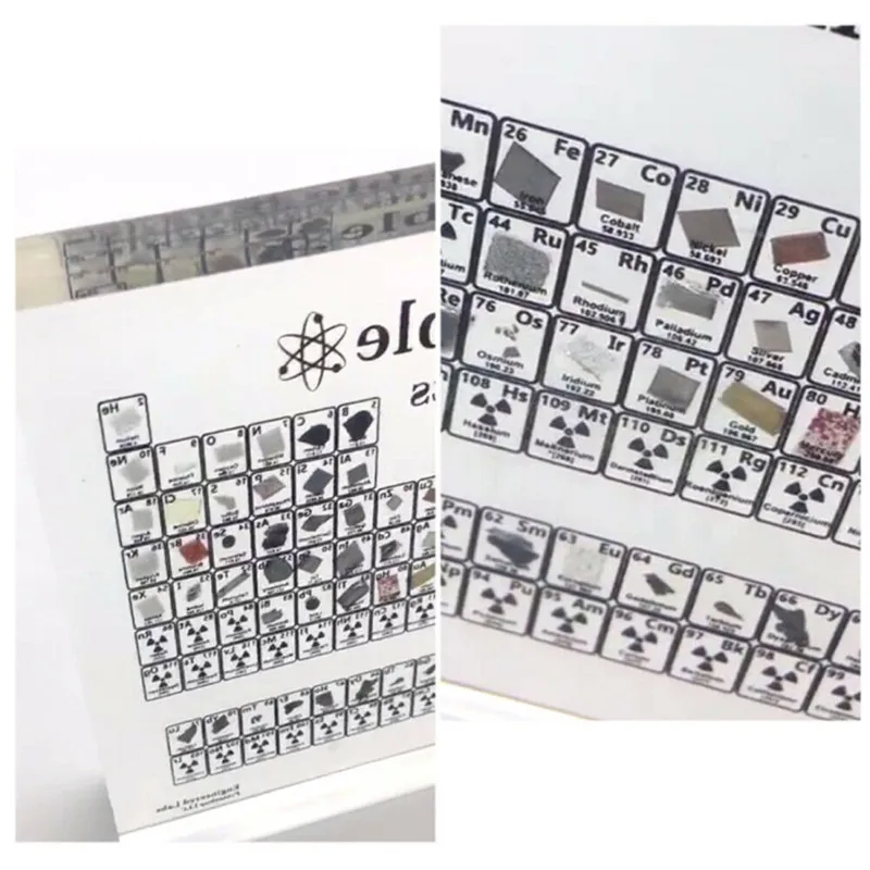 

Acrylic Periodic Table Of Elements Kiode Table Display, With Elements Kids Toy Teaching Birthday Teacher's Day Gift DROPSHIPPING