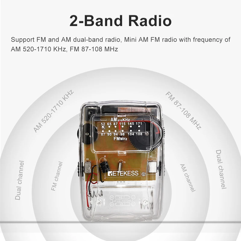 RETEKESS 10Pcs TR624 Transparent Portable Radio AM / FM Pointer Tuning Support Headphones Used for Church Conference Museum | Электроника