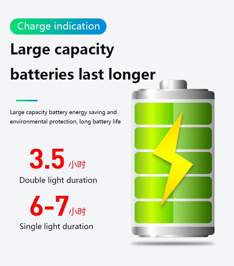 

Bicycle 1100 Lumen LED Lamp Cycling USB Rechargeable Handlebar Front Rear Lights Waterproof Lamp Bike Accessories