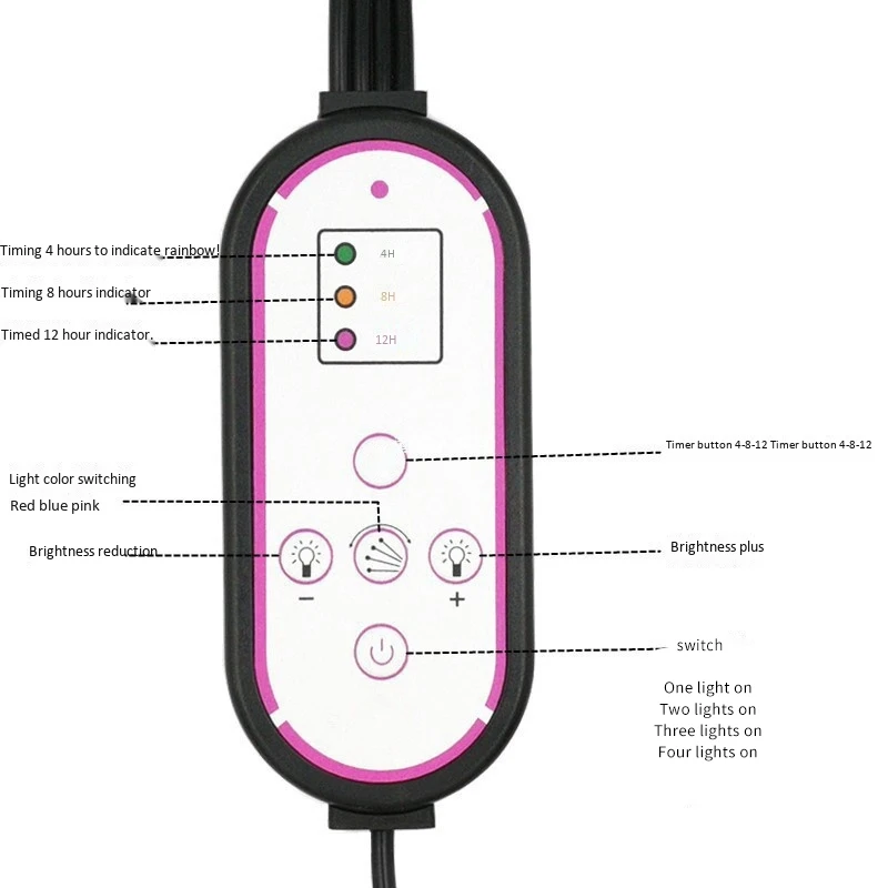 

LED Grow Light Gg Lamps with Floor Folding Floor Tripod 40W Full Spectrum Plant Growth Light Multi-Function for Indoor Planting