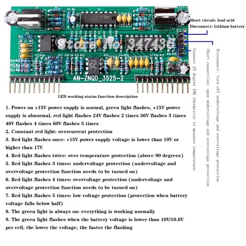 

EE110 24 7200 900-1600