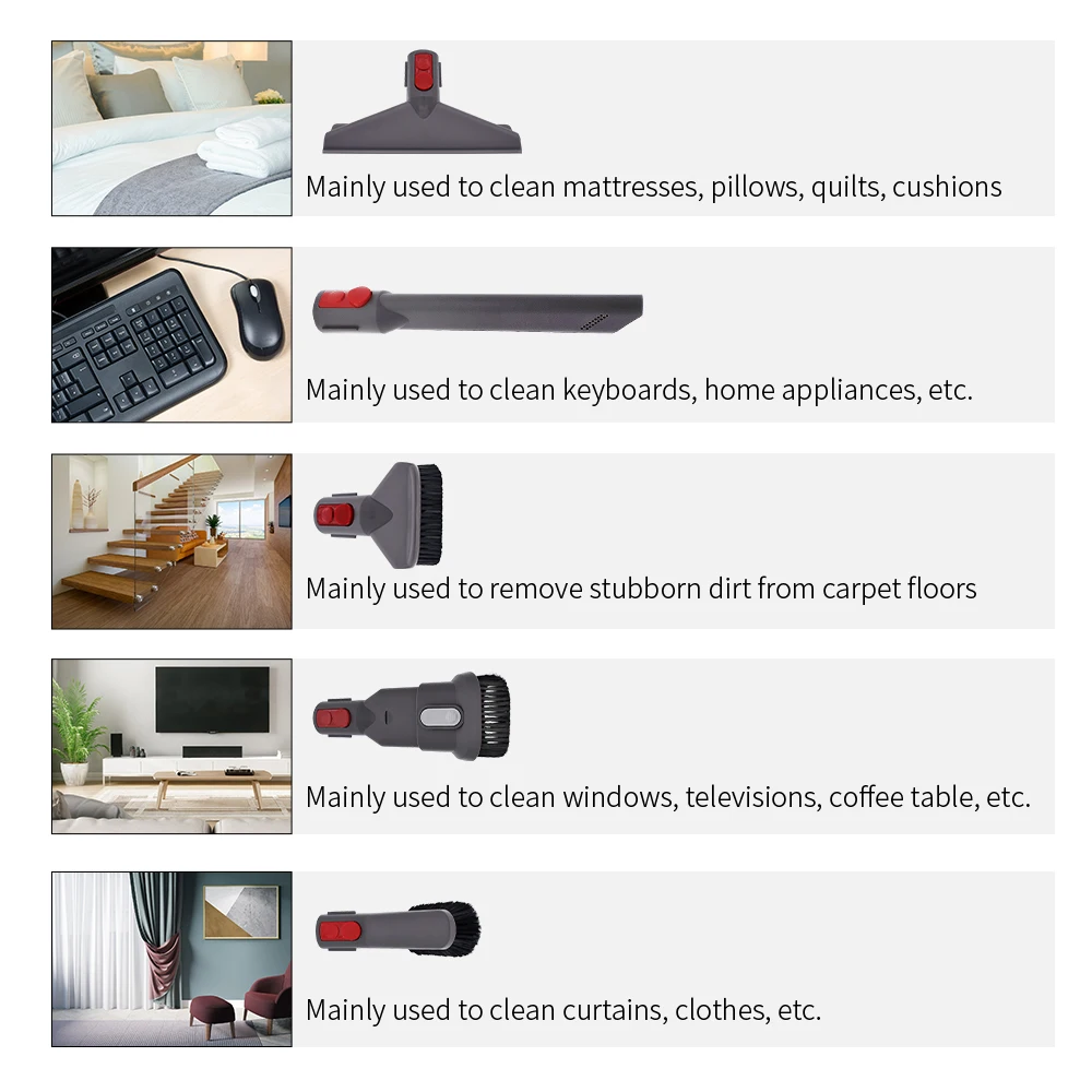 Щетка для пыли всасывающая головка Dyson V7 V8 V10 V11 V12 Slilm Запчасти робота-пылесоса
