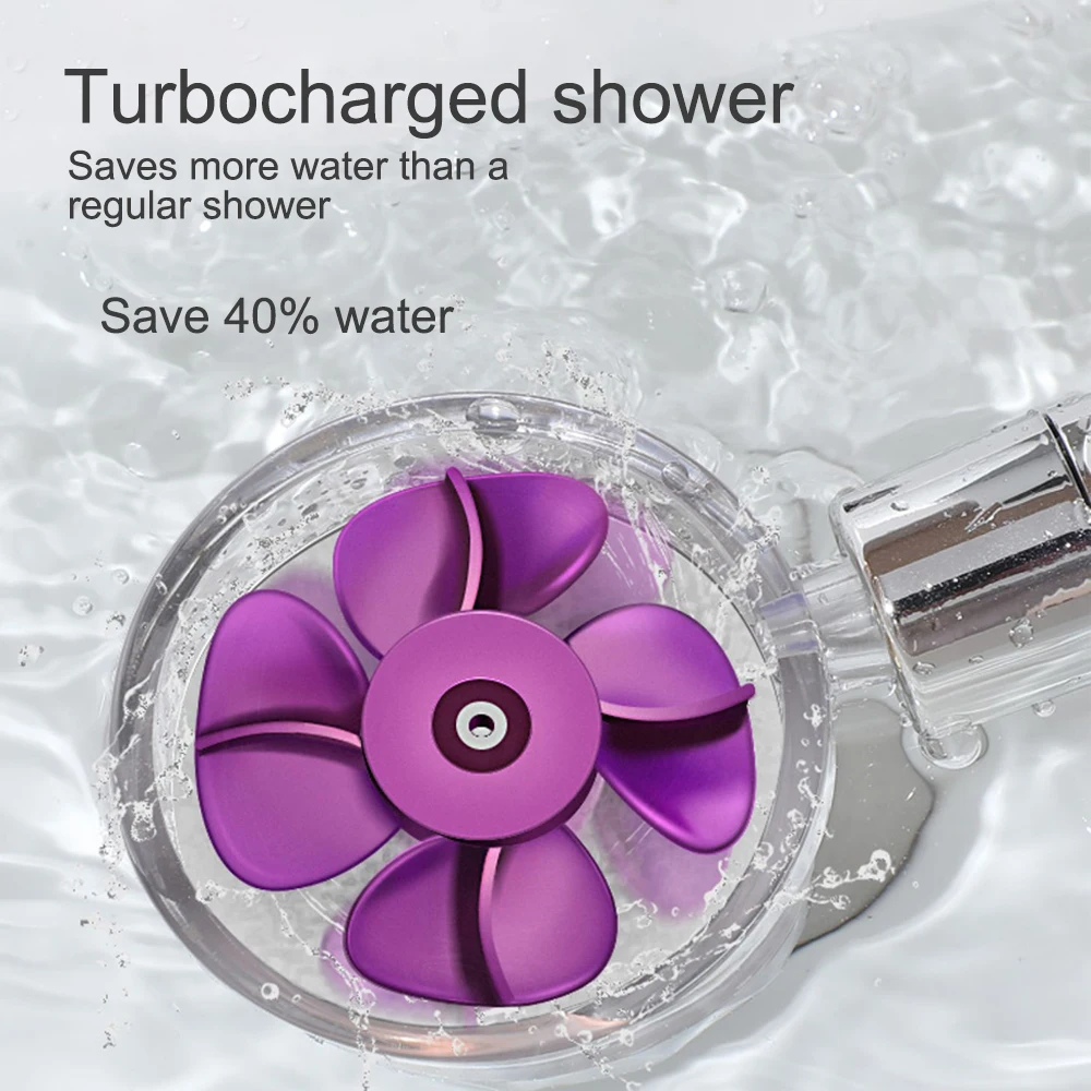 Насадка-распылитель с сильным давлением водосберегающая вращающаяся на 360