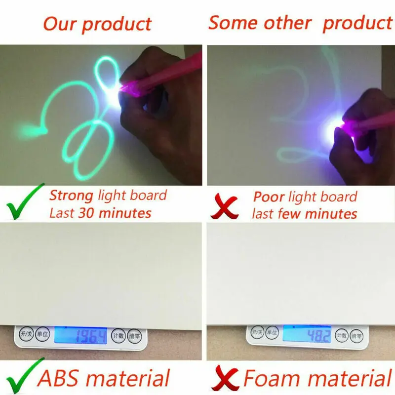 Kids Boys Girls Draw With Light Fun And Developing Toy Drawing Board Magic Toys Learning Education Hot | Игрушки и хобби