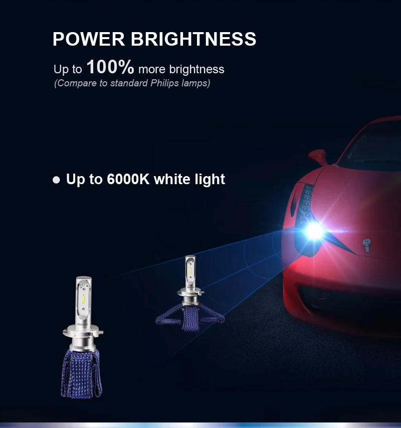 Philips светодиодный H4 H7 H8 H11 H16 9005 9006 9012 HB3 HB4 H1R2 Ultinon Эфирное светодиодный автомобиль 6000 К Белый свет фар для авто лампы Противотуманные огни 2X