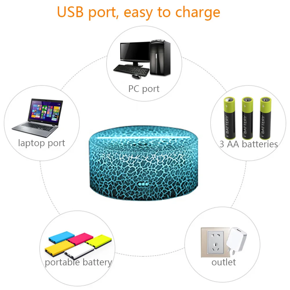 Для детских игрушек подарок 3d ночсветильник лампа для моделирования USB интерфейс
