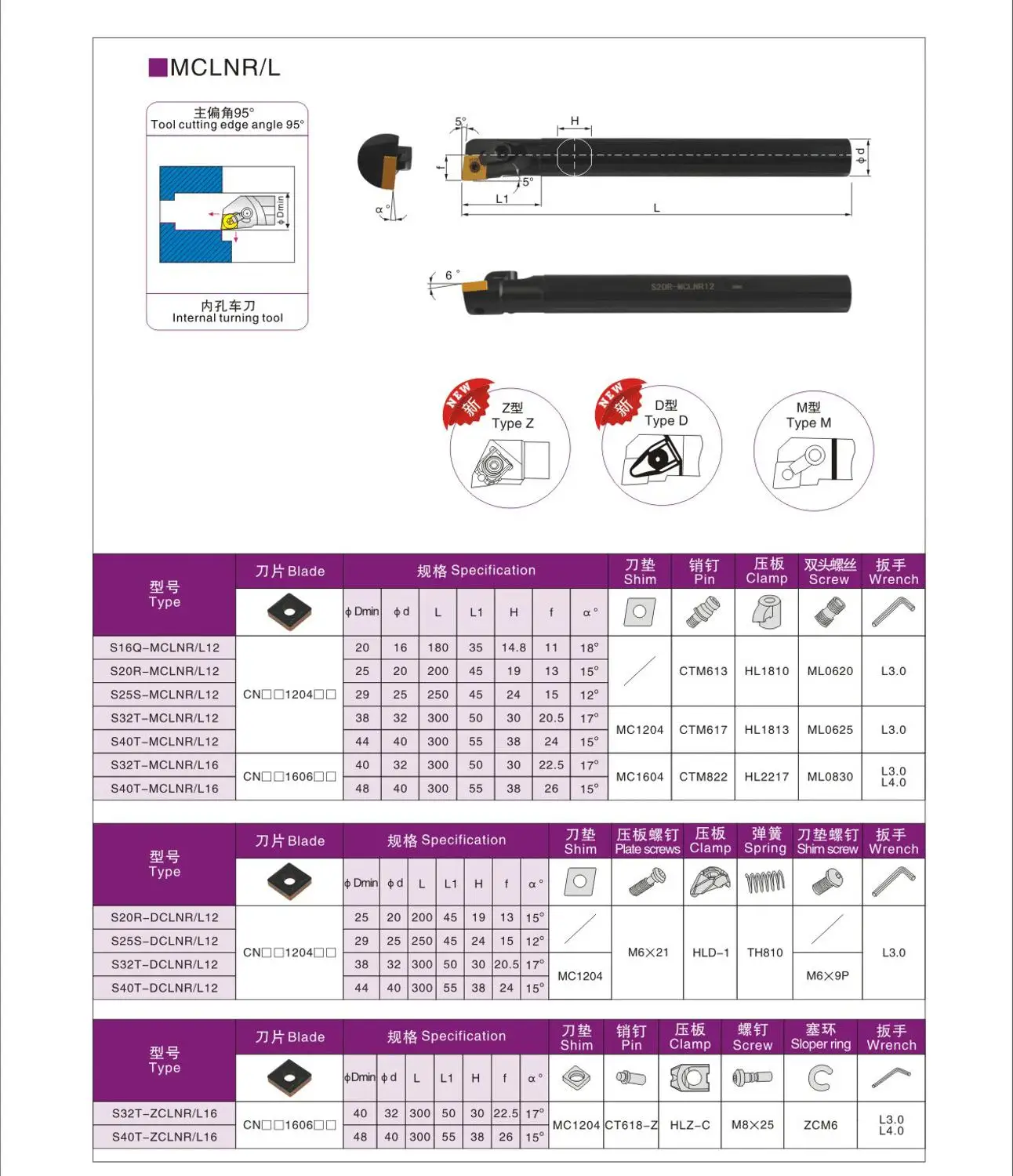 BEYOND MCLNR S32T MCLNR12 MCLNL12 32mm lathe Internal Turning Tool Holder Carbide Inserts Lathe Bar CNC Boring CNMG | Инструменты