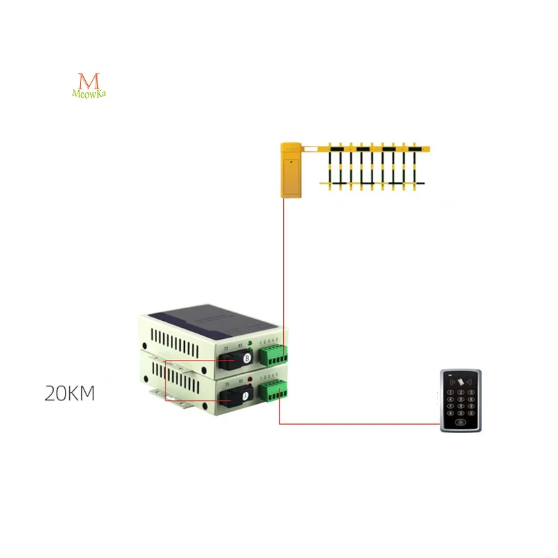 

A Pair RS485 Serial Port Data Optical Transmitter Receiver Industrial Control Modem Communication Equipment