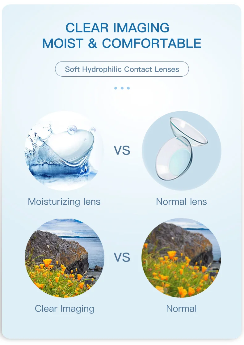 ovolook 2pcspair prescription lenses contact lenses with diopter for eyes correction with degree with free lens containers 14mm free global shipping