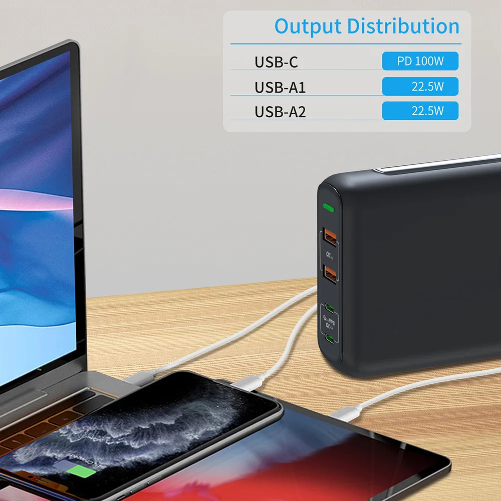 Устройство зарядное сетевое URVNS GaN 150 Вт qc 3 0 | Компьютеры и офис