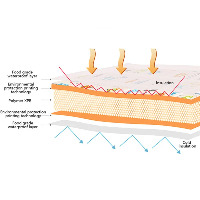 Детские блестящие детский игровой коврик складной головоломка для детей 200*150*1 см
