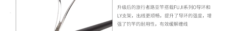 TSURINOYA PARTNER углеродная Удочка 1,89 м 2 UL Tips FUJI Ring Lure вес 2-7 г портативная спиннинговая удочка для морской рыбалки