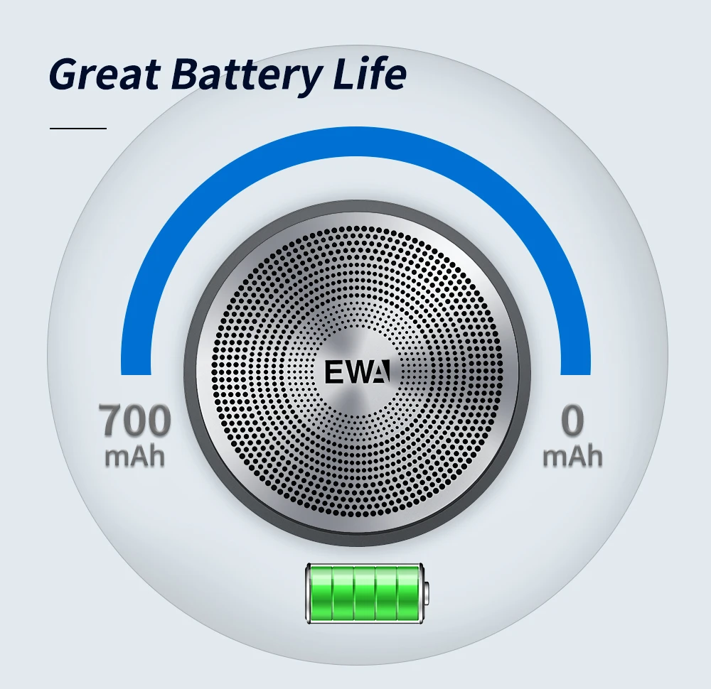 EWA A109 мини беспроводной Bluetooth 5.0 динамик большой звук бас для