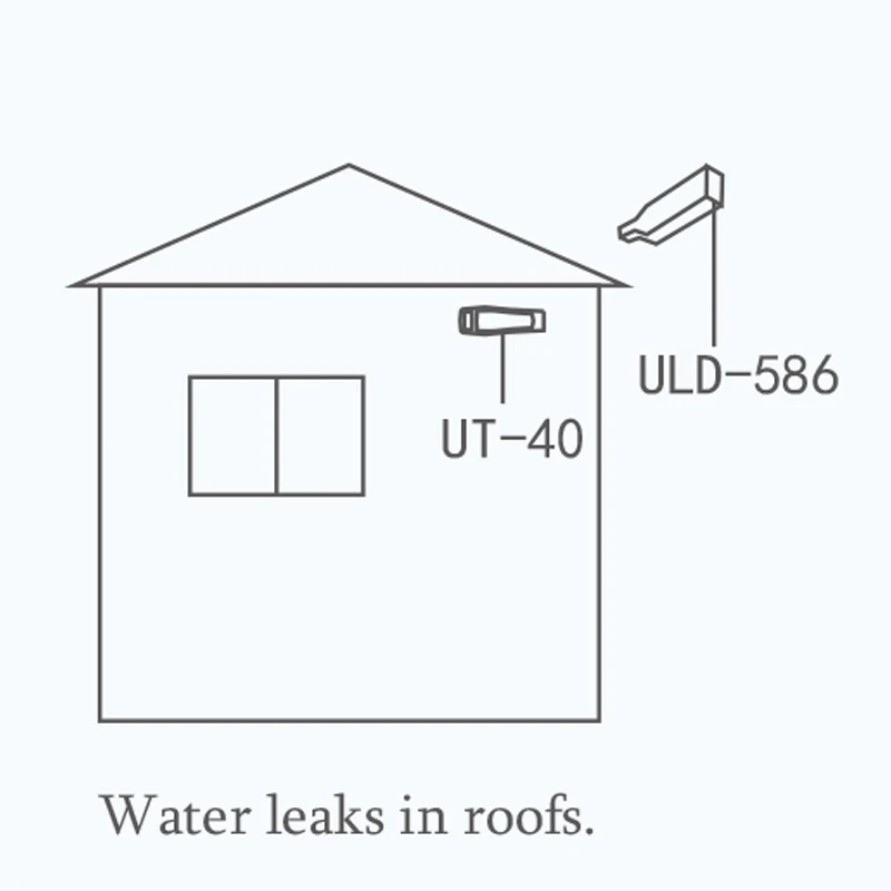 

Ultrasonic Transmitter UT-40(OEM packaging service available)