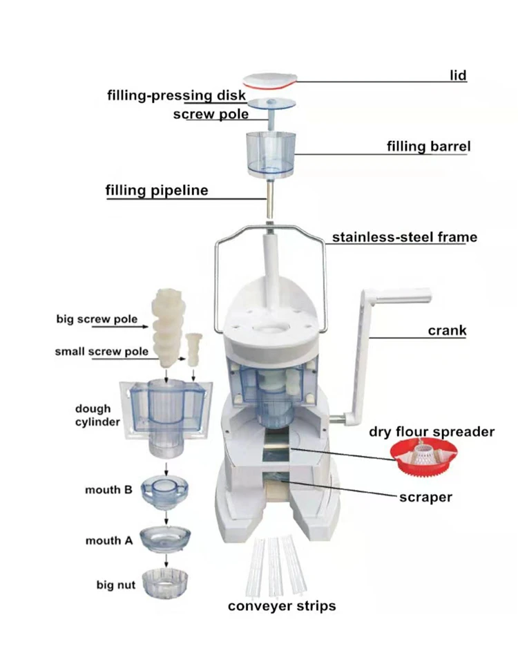 Коммерческое руководство машина для приготовления клецки рукоятка домашняя