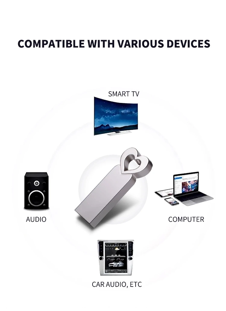 Изготовленные на заказ ключи-флэшки с usb-разъемом в виде классического ключа для