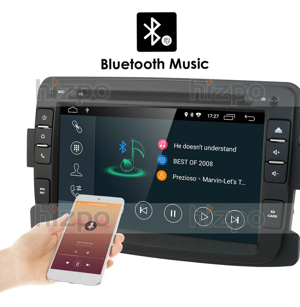 Android10.0 WIFI 4G 2GRAM 16 ГРОМ IPS Автомобильный GPS навигатор радио для Dacia Logan/Dokker/Duster/Sandero/Lodgy