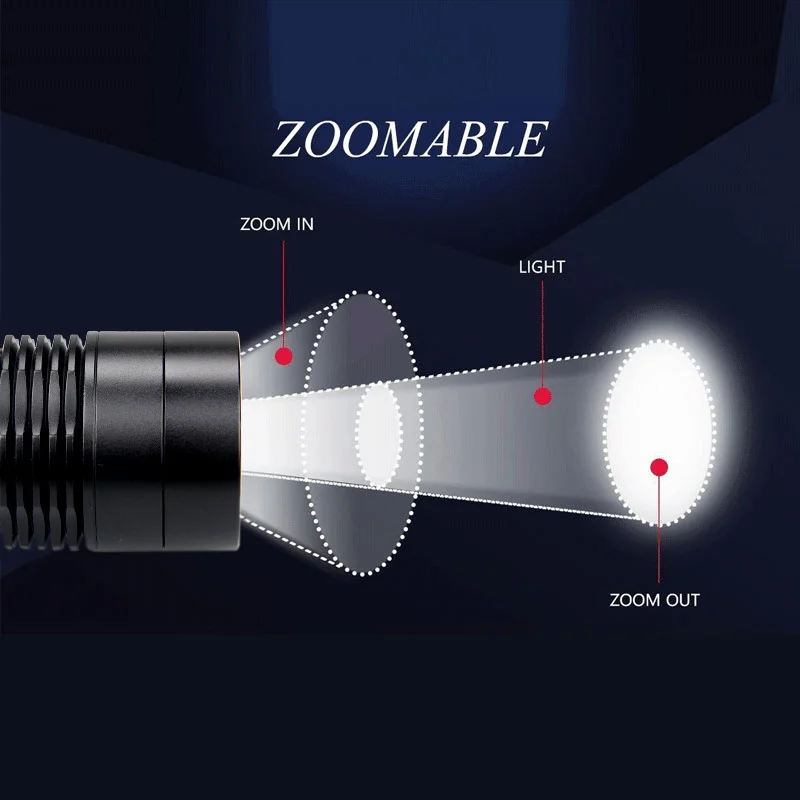 

500yards C11 Rechargeable Tactical Flashlight Red Green White Torch Lamp Zoomable Adjustable LED Hunting Flash Light+18650+Mount