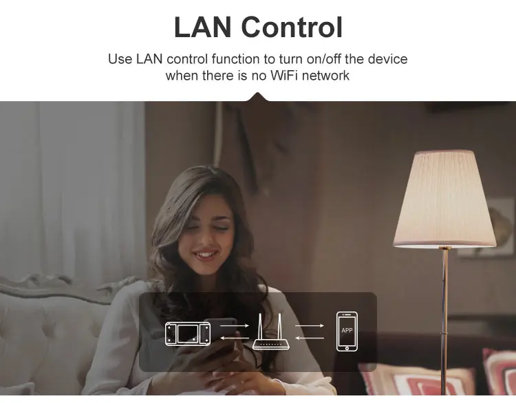 Умный выключатель SONOFF Basic R2 с поддержкой Wi-Fi 2-10 шт. | Электроника