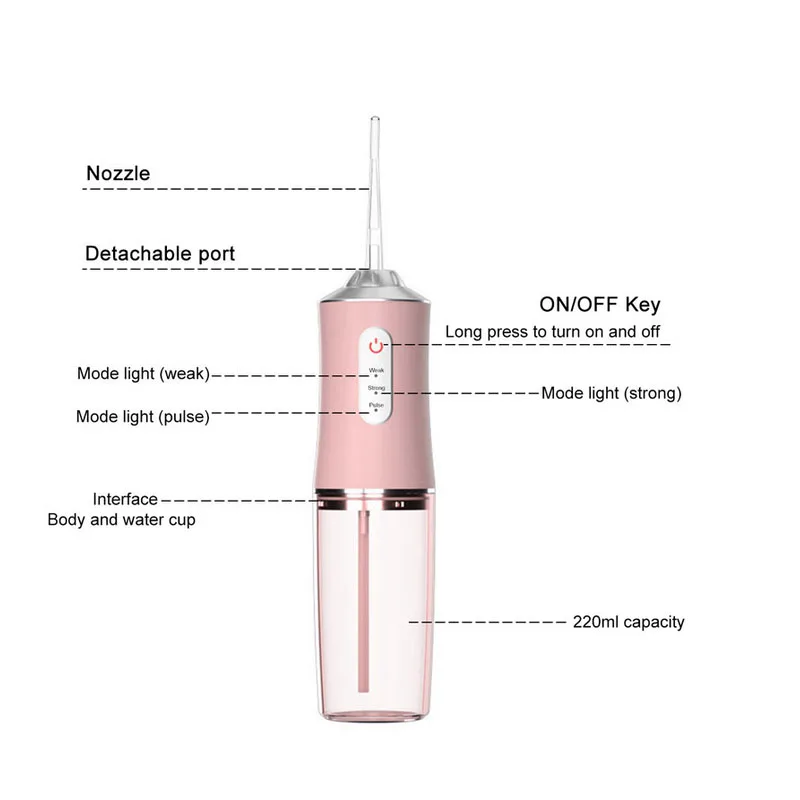 

Oral Irrigator Irrigator USB Rechargeable Water Flosser Portable Dental Water IP7 Waterproof Jet Floss Teeth Cleaner