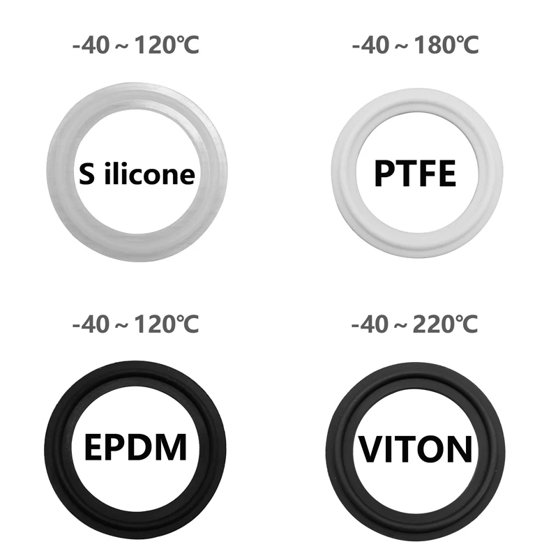 Санитарная прокладка с тремя кольцами Viton EPDM PTFE силиконовое кольцо|Мойки| |