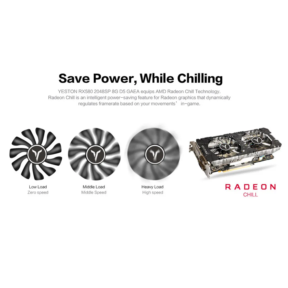 Yeston RX 580 2048SP 8G D5 GAEA Графическая карта, видеокарта Radeon Chill 20 двойной вентилятор охлаждения 8 ГБ GDDR5 256bit DP* 3/HD/DVI-D ПК
