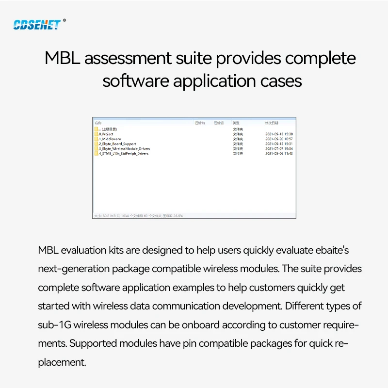 433MHz 470MHz Test Board Development Evaluation Kit for E30-400M20S USB Interface CDSENET E30-400MBL-01