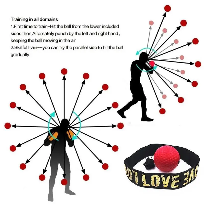 Тренировочный мяч для бокса тренировочный скоростной удар с головным
