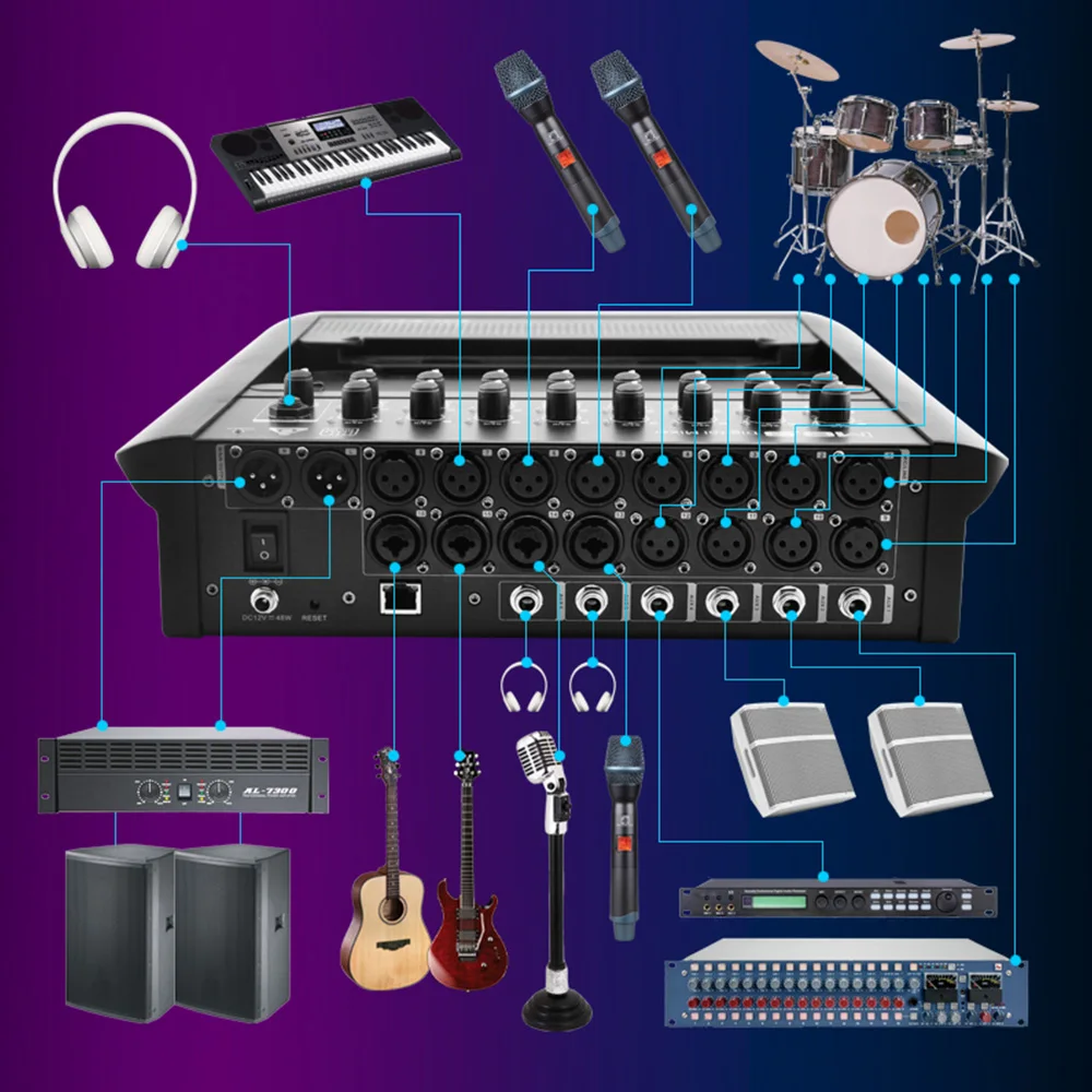 16-Channel Digital Mixer Mixing Console 16 Inputs Supports WiFi Wireless Control for Apple iOS Windows 7/8/10 Tablets | Спорт и
