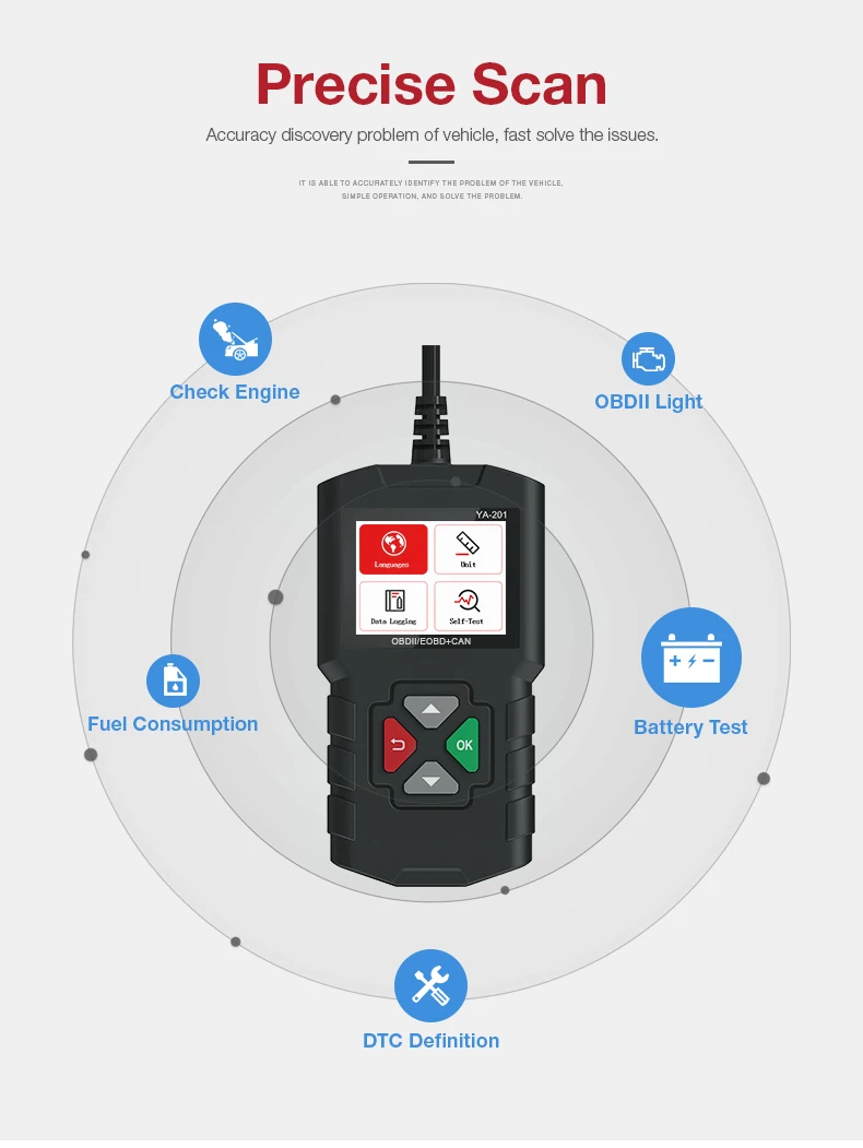 YA101 YA201 OBD2 сканер OBD II автоматический считыватель кодов автомобильный диагностический инструмент PK obdlink easydiag OM123 CR319 AD310 ELM327 V1.5 инструмент сканирования