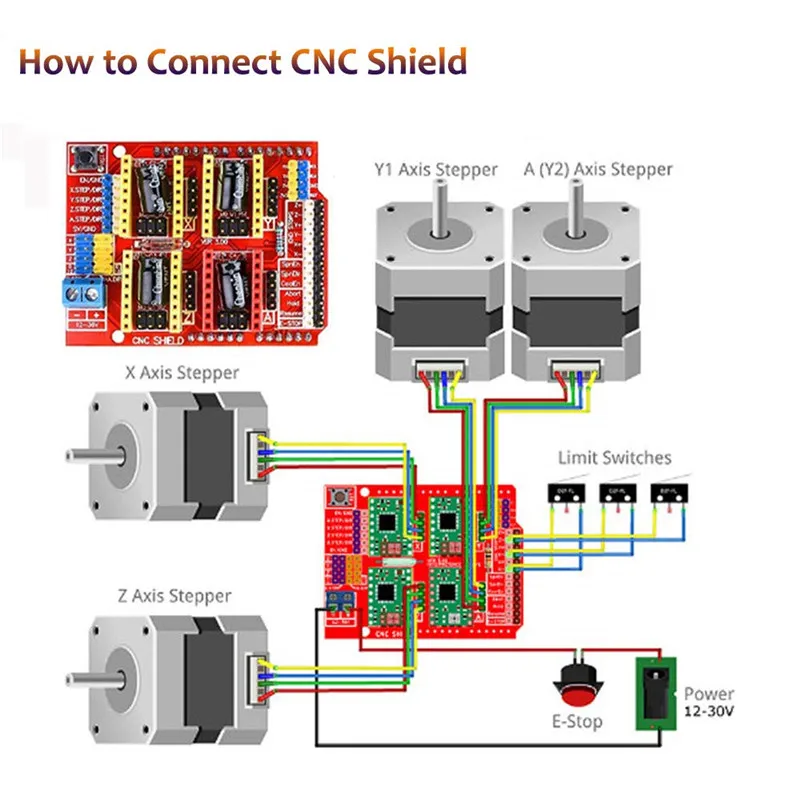 Набор контроллеров для 3D-принтера с ЧПУ ArduinoIDE Longruner GRBL защитная плата + RAMPS 1 4