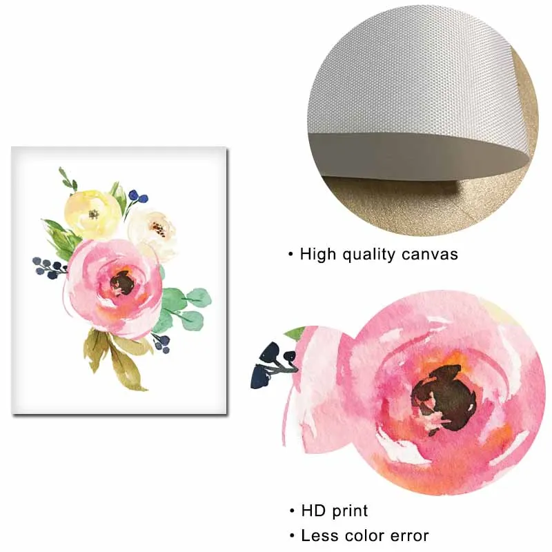 Кавычки цветок художественная печать плакат для детской Wall Art холст картины