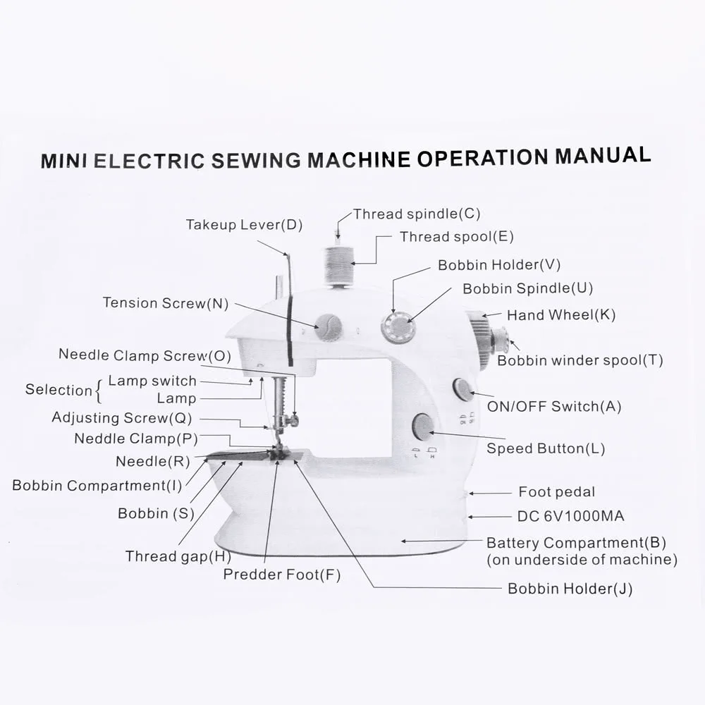 Sm 202a инструкция на русском. Швейная машина proffi ph8717. Мини швейная машинка sm-202a. Sm 202 a швейная машина инструкция на русском. Инструкция швейной машины sm-202.
