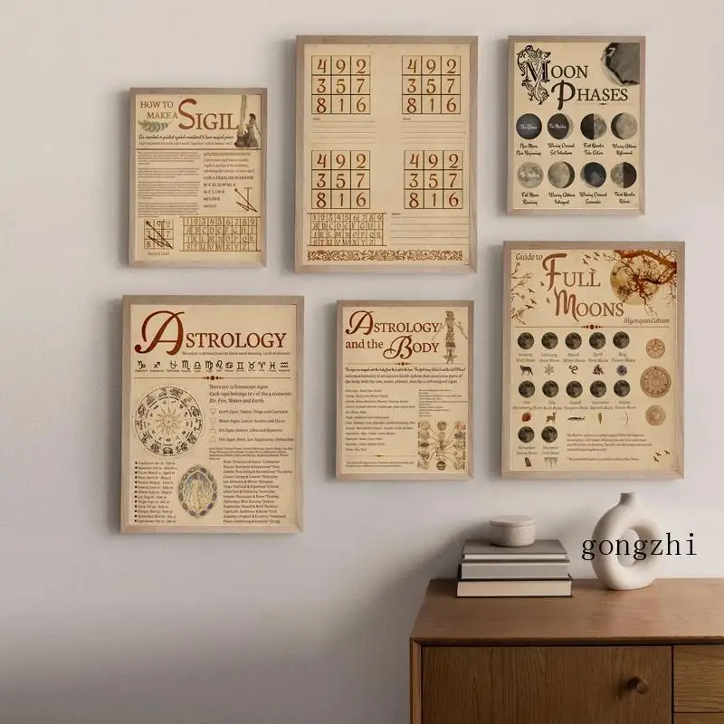 

Vintage Magic Witchcraft Posters Astrology Moon Phases Canvas Painting and Prints Wall Art Pictures for Living Room Home Decor