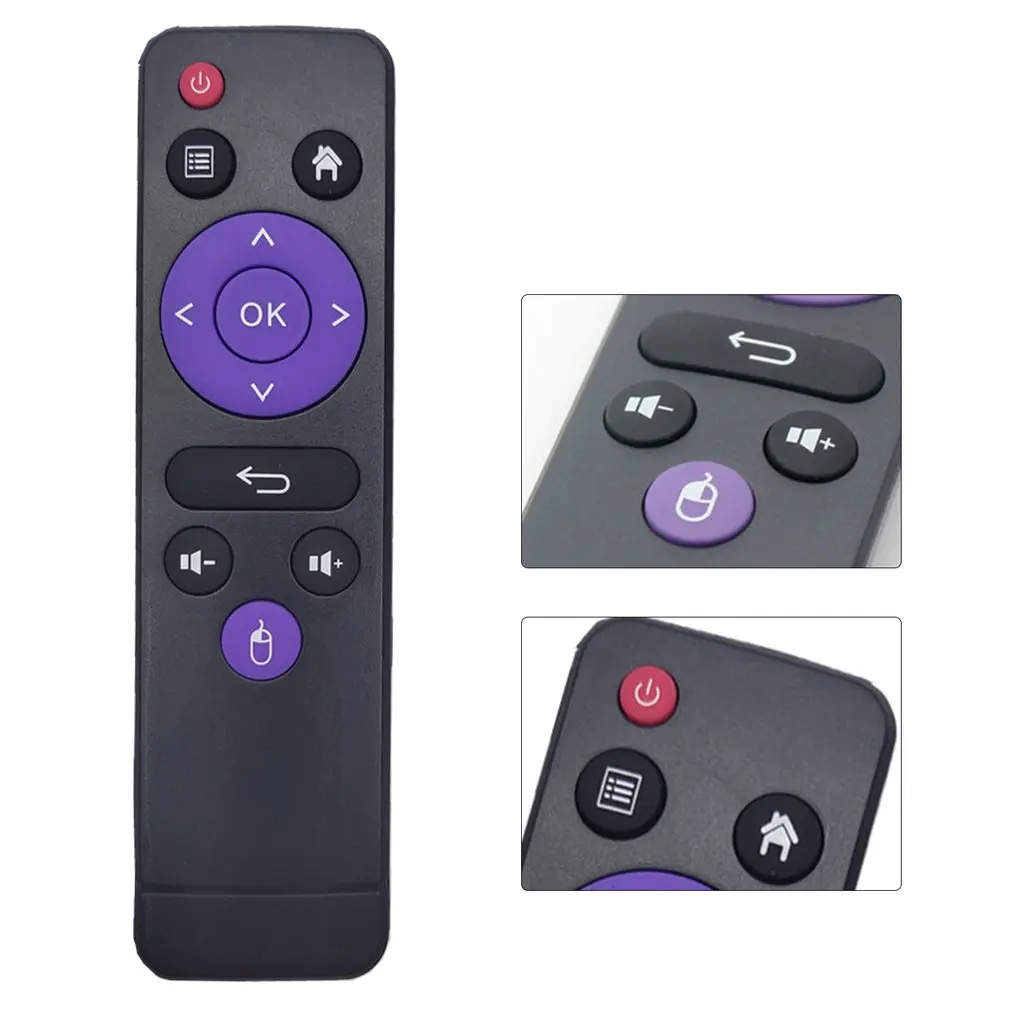 Сменный ИК пульт дистанционного управления ler для H96 Max RK3318 / X3 /MINI V8/ MAX H616 Smart TV Box