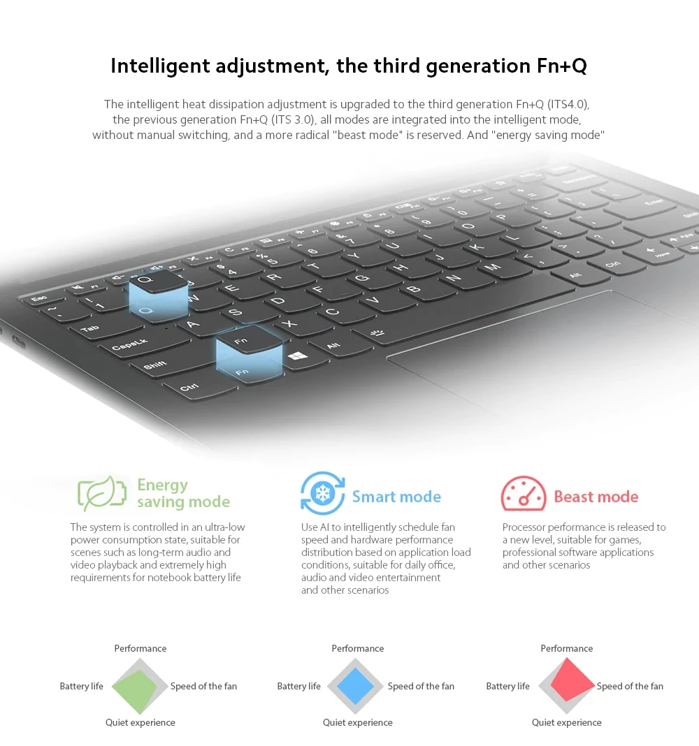 Lenovo Xiaoxin Pro 13 Ultrabook - AMD Ryzen 7, 16GB RAM, 512GB SSD, 13.3