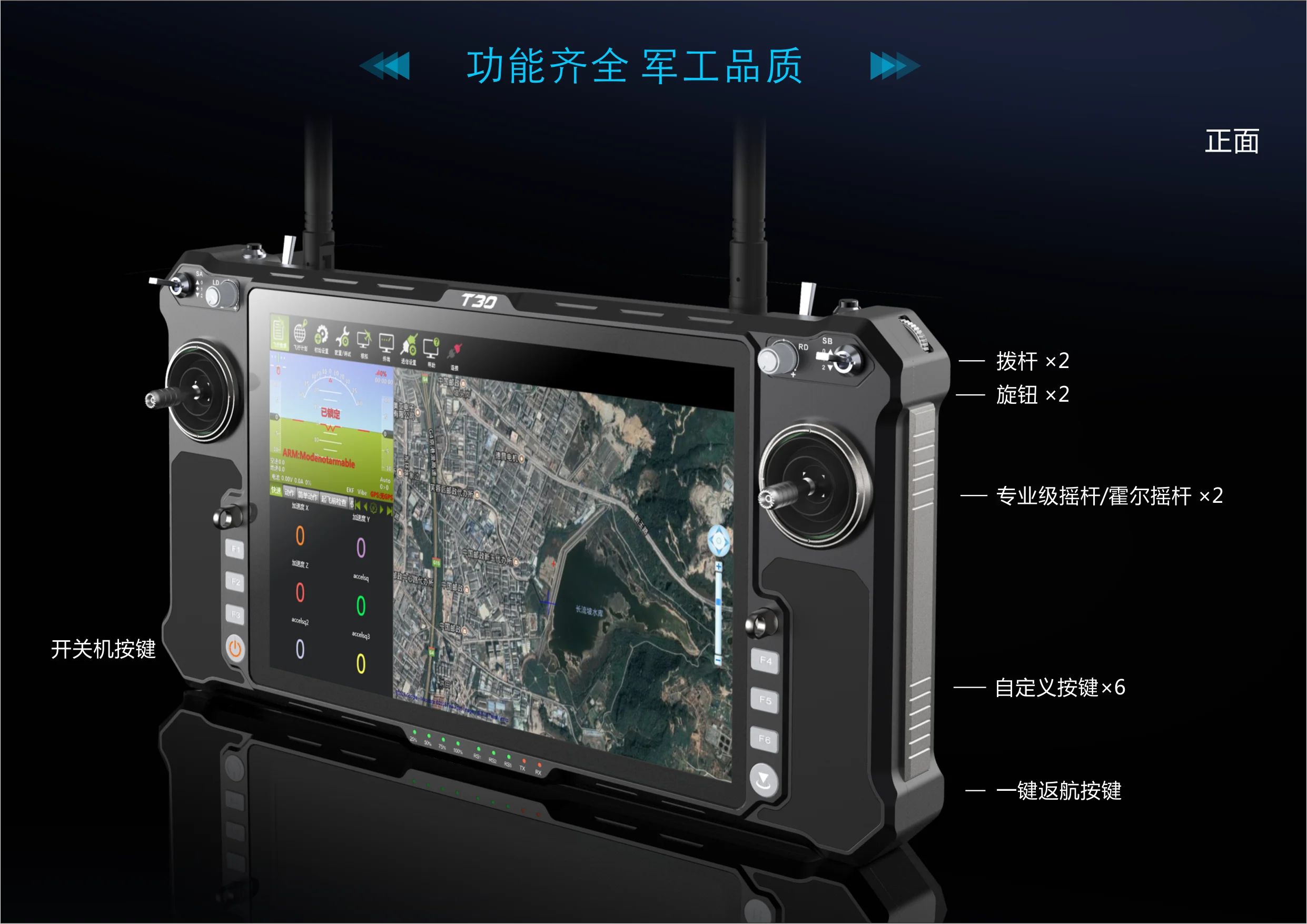 Наземная станция FPV UAV T30(V30) умный контроллер встроенная видеосвязь передача