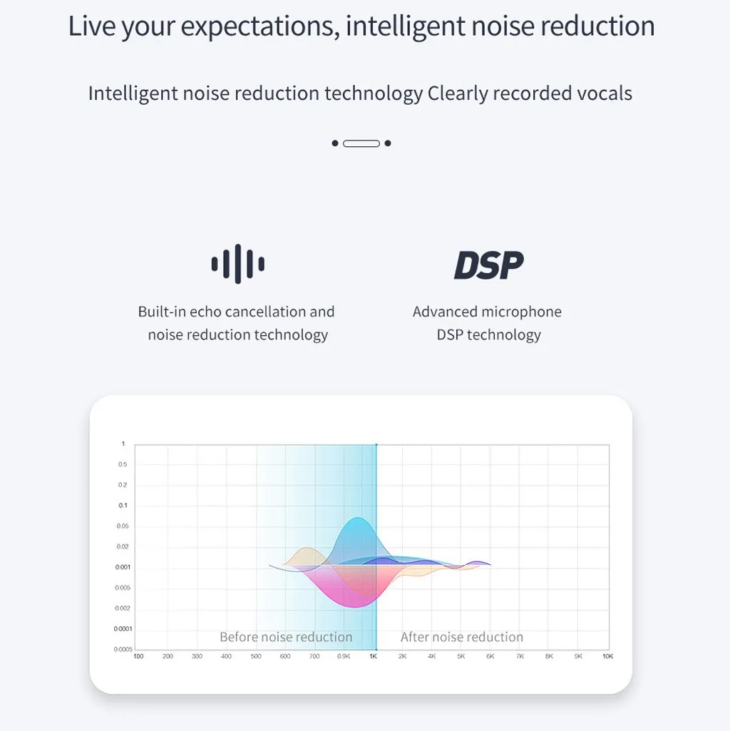 Солнцезащитный козырек автомобильный мобильный телефон музыкальный плеер