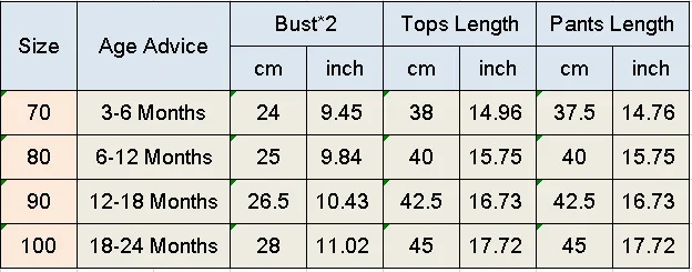 Комплект из 3 предметов летняя повседневная одежда для новорожденных мальчиков