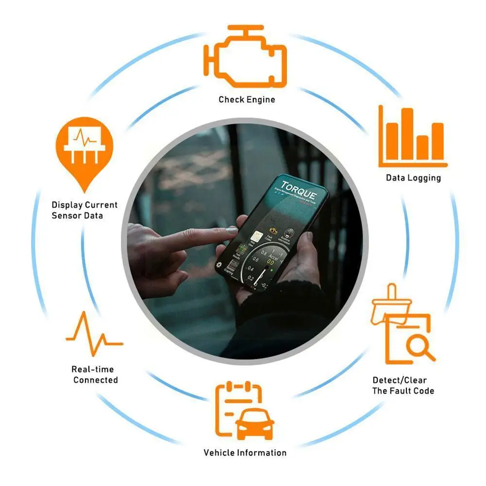 

Car Diagnostic Instrument ELM327 Bluetooth With PIC18F25K80 Barcode Diagnostic Tool Reader Instrument C1O5