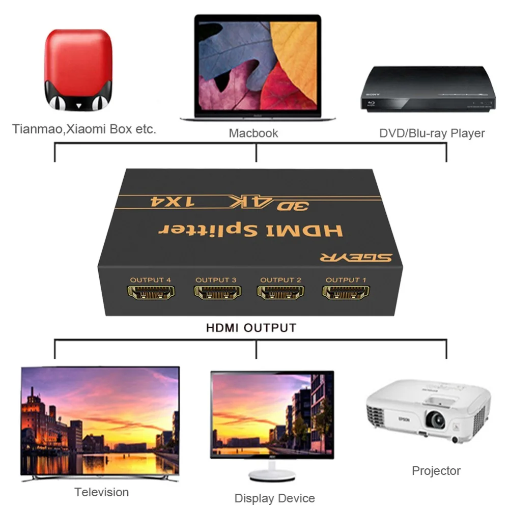Разветвитель 4K HDMI 1x4 SGEYR 4 порта 1 Divisor в выхода разветвитель с поддержкой @ 30 Гц 3D 1080P